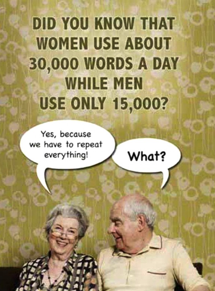 Did you know that women use...