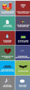 In the perfect world ..
